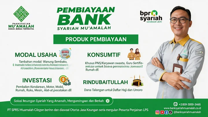 Profil singkat dan identitas Bank Syariah Muamalah