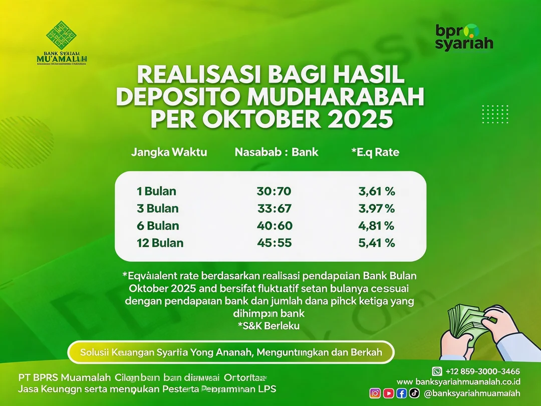 Edukasi keuangan syariah untuk masyarakat